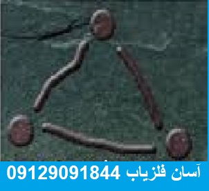 نماد مثلث در گنج یابی